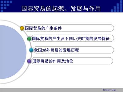 国际贸易的起源与发展
